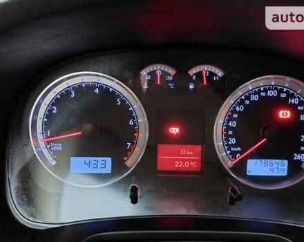 Синий Фольксваген Гольф, объемом двигателя 1.6 л и пробегом 167 тыс. км за 5777 $, фото 53 на Automoto.ua