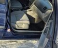Синій Фольксваген Гольф, об'ємом двигуна 0 л та пробігом 300 тис. км за 2200 $, фото 23 на Automoto.ua