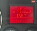 Синий Фольксваген Гольф, объемом двигателя 1.6 л и пробегом 225 тыс. км за 4600 $, фото 13 на Automoto.ua