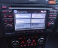Синий Фольксваген Гольф, объемом двигателя 1.6 л и пробегом 220 тыс. км за 5999 $, фото 36 на Automoto.ua