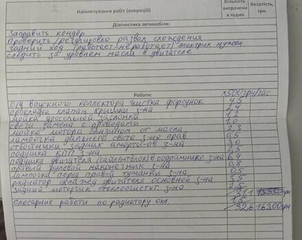 Синій Фольксваген Гольф, об'ємом двигуна 1.6 л та пробігом 204 тис. км за 5500 $, фото 19 на Automoto.ua