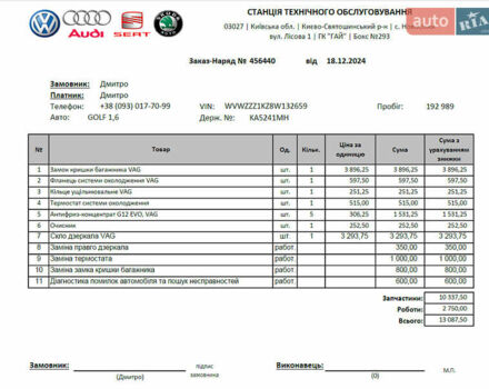 Синій Фольксваген Гольф, об'ємом двигуна 1.6 л та пробігом 204 тис. км за 5500 $, фото 21 на Automoto.ua