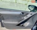 Синий Фольксваген Гольф, объемом двигателя 1.39 л и пробегом 175 тыс. км за 7700 $, фото 22 на Automoto.ua