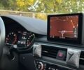 Синий Фольксваген Гольф, объемом двигателя 1.4 л и пробегом 250 тыс. км за 6450 $, фото 27 на Automoto.ua
