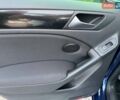 Синий Фольксваген Гольф, объемом двигателя 1.6 л и пробегом 217 тыс. км за 7890 $, фото 47 на Automoto.ua