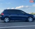 Синий Фольксваген Гольф, объемом двигателя 1.6 л и пробегом 253 тыс. км за 6450 $, фото 15 на Automoto.ua