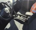Синій Фольксваген Гольф, об'ємом двигуна 1.6 л та пробігом 250 тис. км за 8800 $, фото 5 на Automoto.ua