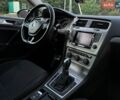 Синий Фольксваген Гольф, объемом двигателя 2 л и пробегом 179 тыс. км за 12350 $, фото 33 на Automoto.ua
