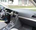 Синий Фольксваген Гольф, объемом двигателя 0 л и пробегом 95 тыс. км за 10000 $, фото 8 на Automoto.ua