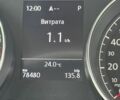 Синій Фольксваген Гольф, об'ємом двигуна 1.8 л та пробігом 78 тис. км за 13300 $, фото 25 на Automoto.ua