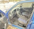 Синий Фольксваген Гольф, объемом двигателя 1.78 л и пробегом 245 тыс. км за 2399 $, фото 13 на Automoto.ua