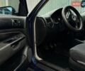 Синий Фольксваген Гольф, объемом двигателя 2.32 л и пробегом 272 тыс. км за 3800 $, фото 14 на Automoto.ua