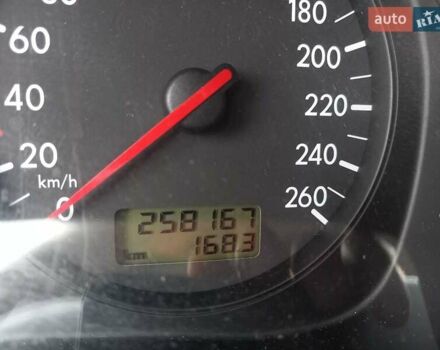 Синій Фольксваген Гольф, об'ємом двигуна 1.6 л та пробігом 258 тис. км за 4000 $, фото 24 на Automoto.ua