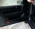 Синий Фольксваген Гольф, объемом двигателя 1.9 л и пробегом 381 тыс. км за 4300 $, фото 8 на Automoto.ua