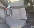 Синій Фольксваген Гольф, об'ємом двигуна 1.9 л та пробігом 46 тис. км за 13600 $, фото 11 на Automoto.ua