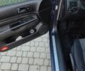 Синій Фольксваген Гольф, об'ємом двигуна 1.9 л та пробігом 530 тис. км за 3600 $, фото 11 на Automoto.ua