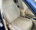 Синій Фольксваген Гольф, об'ємом двигуна 1.9 л та пробігом 275 тис. км за 4500 $, фото 19 на Automoto.ua