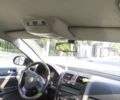 Синій Фольксваген Гольф, об'ємом двигуна 1.9 л та пробігом 295 тис. км за 6700 $, фото 10 на Automoto.ua