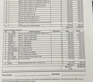 Синій Фольксваген Гольф, об'ємом двигуна 1.6 л та пробігом 250 тис. км за 8100 $, фото 1 на Automoto.ua