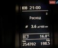 Синий Фольксваген Гольф, объемом двигателя 1.6 л и пробегом 254 тыс. км за 7699 $, фото 1 на Automoto.ua