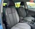 Синій Фольксваген Гольф, об'ємом двигуна 1.6 л та пробігом 230 тис. км за 10999 $, фото 25 на Automoto.ua