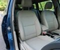 Синій Фольксваген Гольф, об'ємом двигуна 1.8 л та пробігом 31 тис. км за 8750 $, фото 17 на Automoto.ua