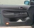 Зеленый Фольксваген Гольф, объемом двигателя 1.6 л и пробегом 170 тыс. км за 4990 $, фото 15 на Automoto.ua