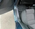 Зеленый Фольксваген Гольф, объемом двигателя 1.6 л и пробегом 325 тыс. км за 4900 $, фото 10 на Automoto.ua