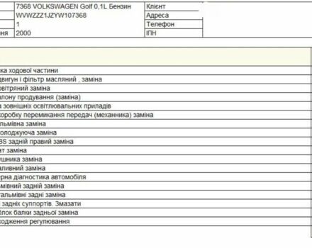 Зеленый Фольксваген Гольф, объемом двигателя 0 л и пробегом 226 тыс. км за 1299 $, фото 10 на Automoto.ua