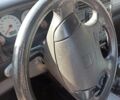 Зеленый Фольксваген Гольф, объемом двигателя 1.9 л и пробегом 460 тыс. км за 2300 $, фото 3 на Automoto.ua