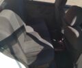 Білий Фольксваген Джетта, об'ємом двигуна 1.6 л та пробігом 481 тис. км за 1066 $, фото 9 на Automoto.ua