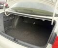 Білий Фольксваген Джетта, об'ємом двигуна 2 л та пробігом 130 тис. км за 7812 $, фото 12 на Automoto.ua