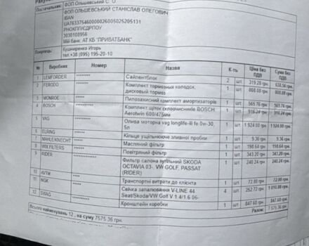 Білий Фольксваген Джетта, об'ємом двигуна 2 л та пробігом 207 тис. км за 7500 $, фото 7 на Automoto.ua