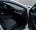 Білий Фольксваген Джетта, об'ємом двигуна 1.39 л та пробігом 261 тис. км за 9300 $, фото 10 на Automoto.ua
