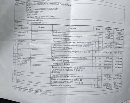 Білий Фольксваген Джетта, об'ємом двигуна 1.98 л та пробігом 207 тис. км за 7500 $, фото 7 на Automoto.ua