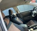 Білий Фольксваген Джетта, об'ємом двигуна 2.48 л та пробігом 200 тис. км за 5650 $, фото 1 на Automoto.ua