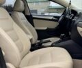 Белый Фольксваген Джетта, объемом двигателя 1.8 л и пробегом 220 тыс. км за 9800 $, фото 17 на Automoto.ua