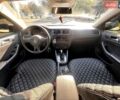 Білий Фольксваген Джетта, об'ємом двигуна 2 л та пробігом 179 тис. км за 7900 $, фото 20 на Automoto.ua