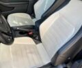 Білий Фольксваген Джетта, об'ємом двигуна 1.8 л та пробігом 156 тис. км за 13500 $, фото 13 на Automoto.ua