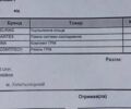 Білий Фольксваген Джетта, об'ємом двигуна 1.6 л та пробігом 219 тис. км за 12500 $, фото 37 на Automoto.ua