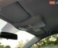 Белый Фольксваген Джетта, объемом двигателя 1.6 л и пробегом 52 тыс. км за 15300 $, фото 46 на Automoto.ua