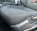Білий Фольксваген Джетта, об'ємом двигуна 1.6 л та пробігом 52 тис. км за 14500 $, фото 54 на Automoto.ua