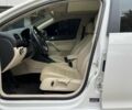 Фольксваген Джетта 2012 в Киеве на Automoto.ua Белый Фольксваген Джетта, объемом двигателя 2 л и пробегом 278 тыс. км за 8500 $, фото 10 на Automoto.ua