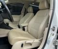 Фольксваген Джетта 2012 в Киеве на Automoto.ua Белый Фольксваген Джетта, объемом двигателя 2 л и пробегом 278 тыс. км за 8500 $, фото 9 на Automoto.ua