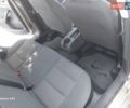 Бежевий Фольксваген Джетта, об'ємом двигуна 1.6 л та пробігом 245 тис. км за 6000 $, фото 1 на Automoto.ua