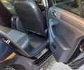 Фольксваген Джетта 2015 у Кривому Розі на Automoto.ua Чорний Фольксваген Джетта, об'ємом двигуна 0 л та пробігом 200 тис. км за 9500 $, фото 1 на Automoto.ua
