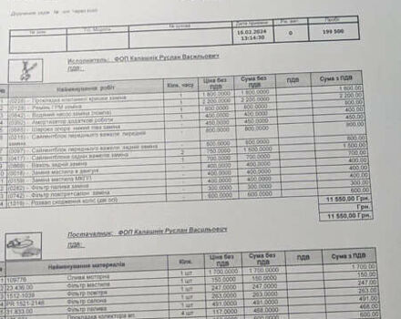 Чорний Фольксваген Джетта, об'ємом двигуна 1.6 л та пробігом 203 тис. км за 7500 $, фото 40 на Automoto.ua