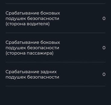 Черный Фольксваген Джетта, объемом двигателя 2.5 л и пробегом 240 тыс. км за 8500 $, фото 38 на Automoto.ua