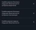 Черный Фольксваген Джетта, объемом двигателя 2.5 л и пробегом 240 тыс. км за 8500 $, фото 38 на Automoto.ua