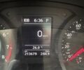 Черный Фольксваген Джетта, объемом двигателя 2.5 л и пробегом 214 тыс. км за 11999 $, фото 11 на Automoto.ua